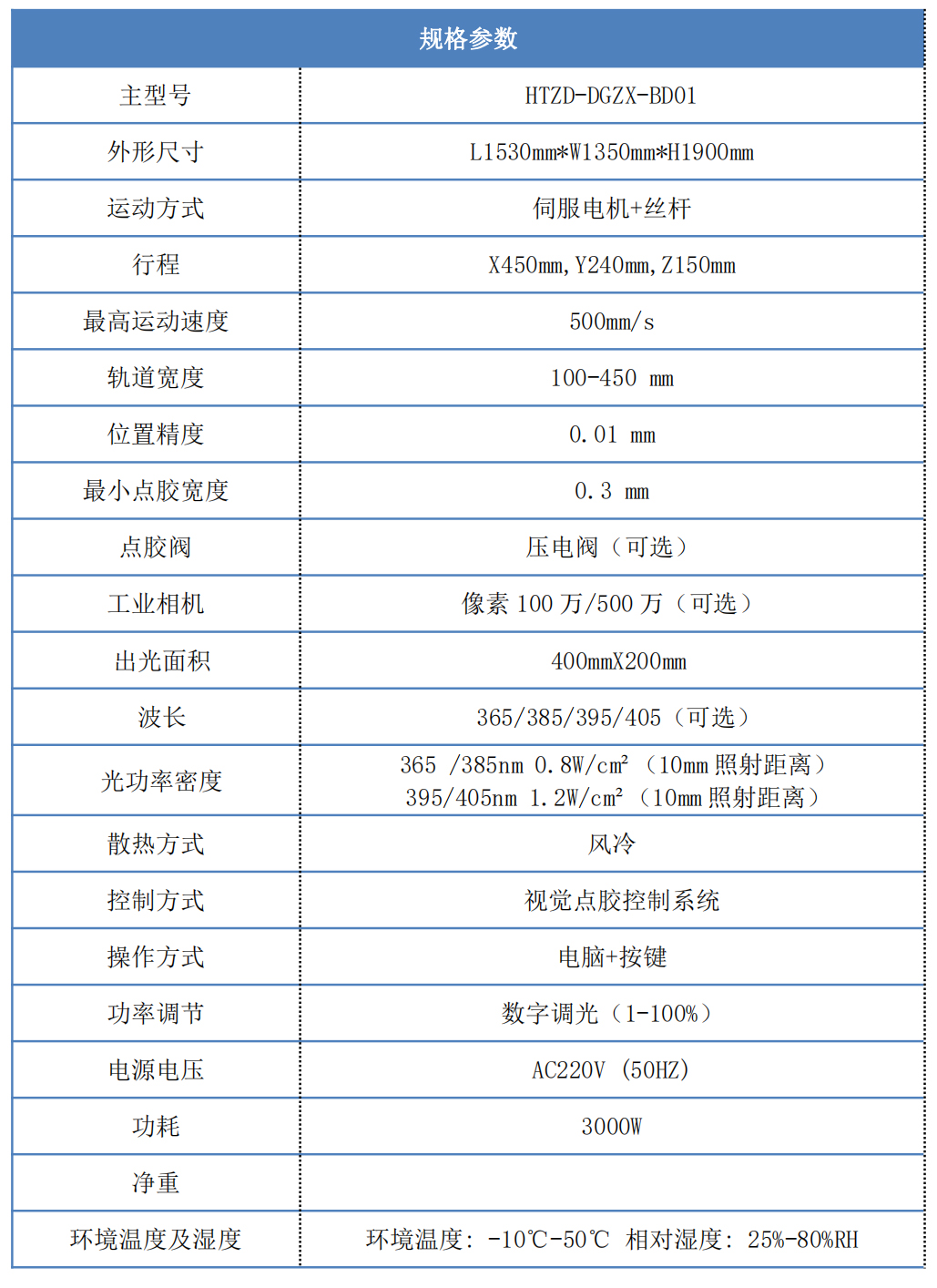 400*200mm CCD點膠固化一體機(jī)