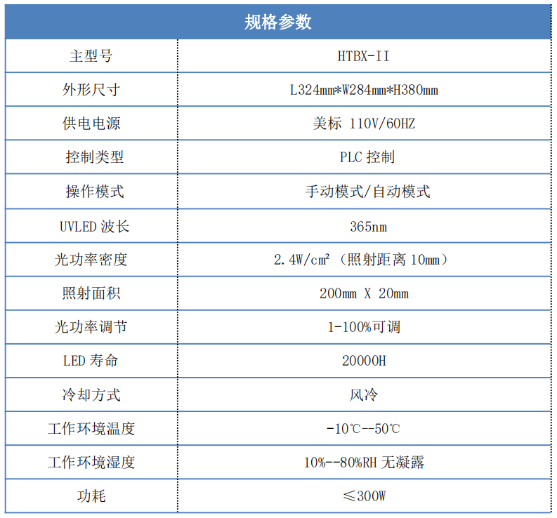 200*20mm 小型固化爐產(chǎn)品規(guī)格