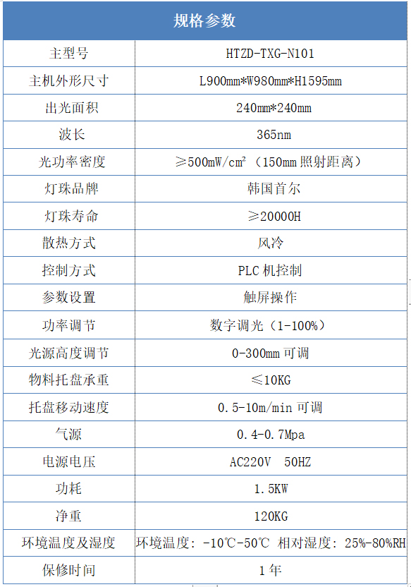 UVLED固化設(shè)備規(guī)格